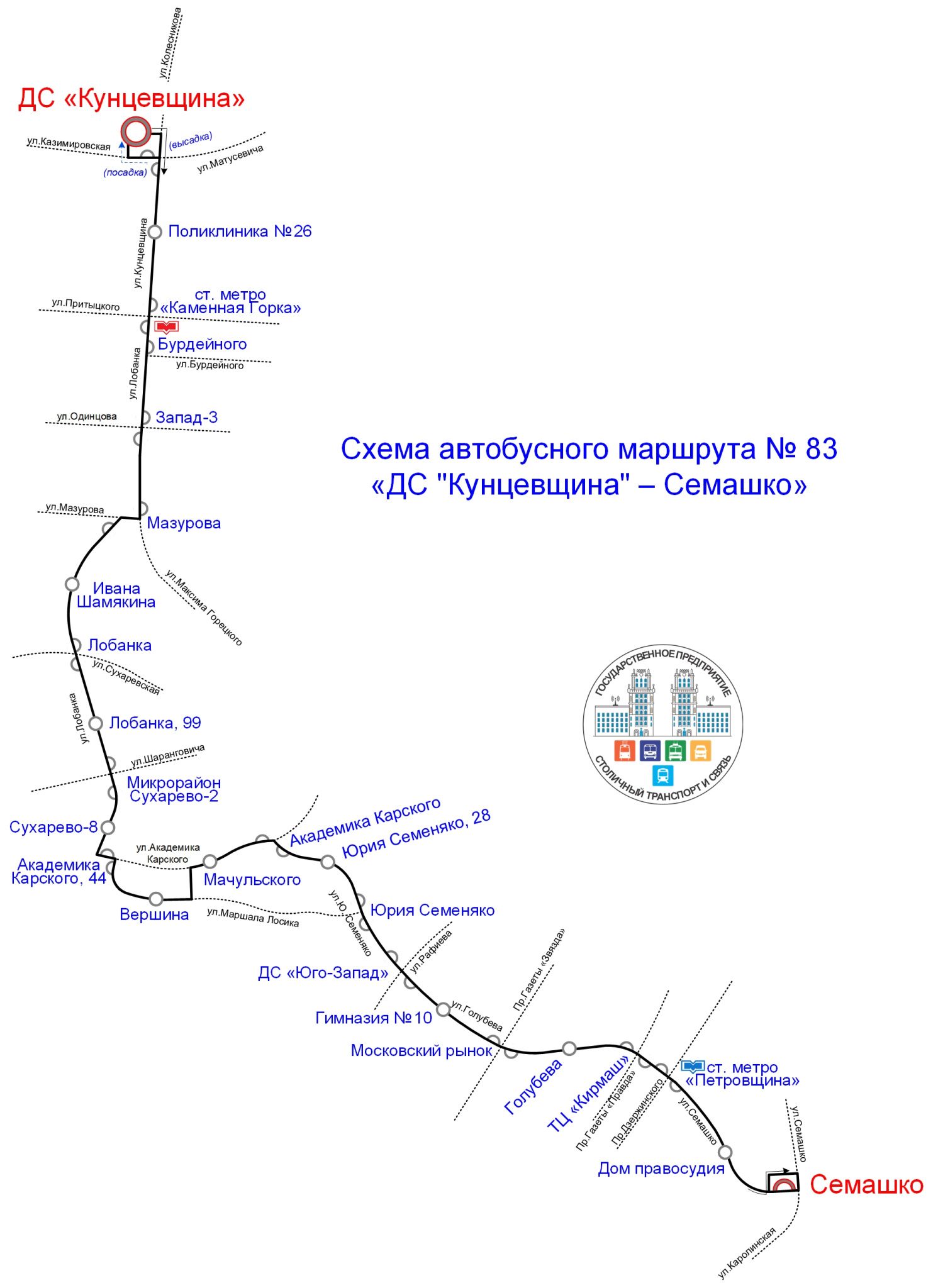Фото: Столичный транспорт и связь