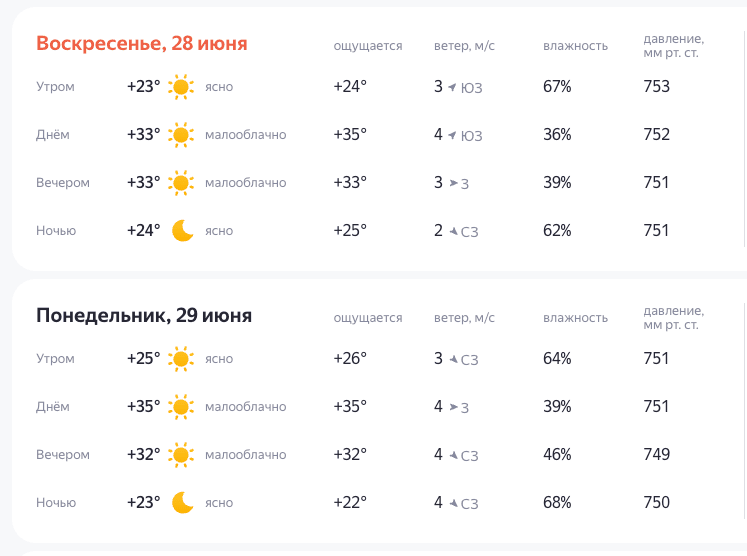 Фото: Яндекс