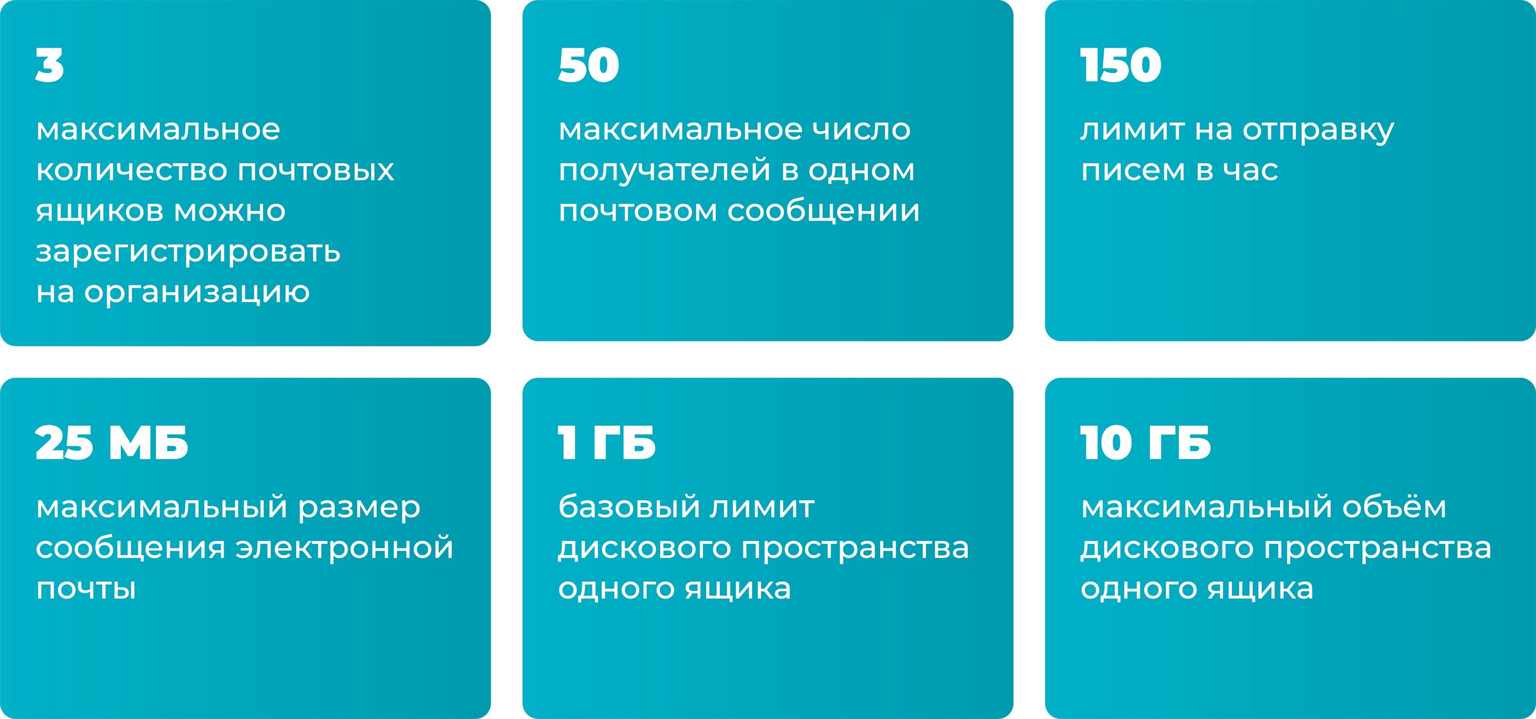 Возможности сервиса 1 копия.jpg