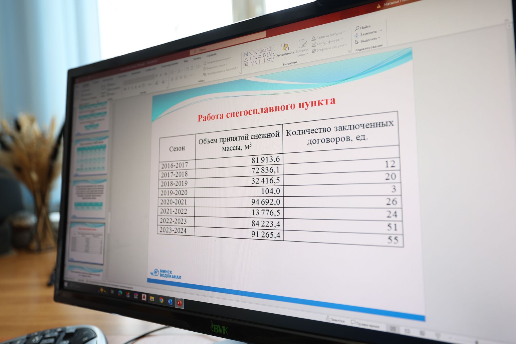 © Павел Орловский, Times.by