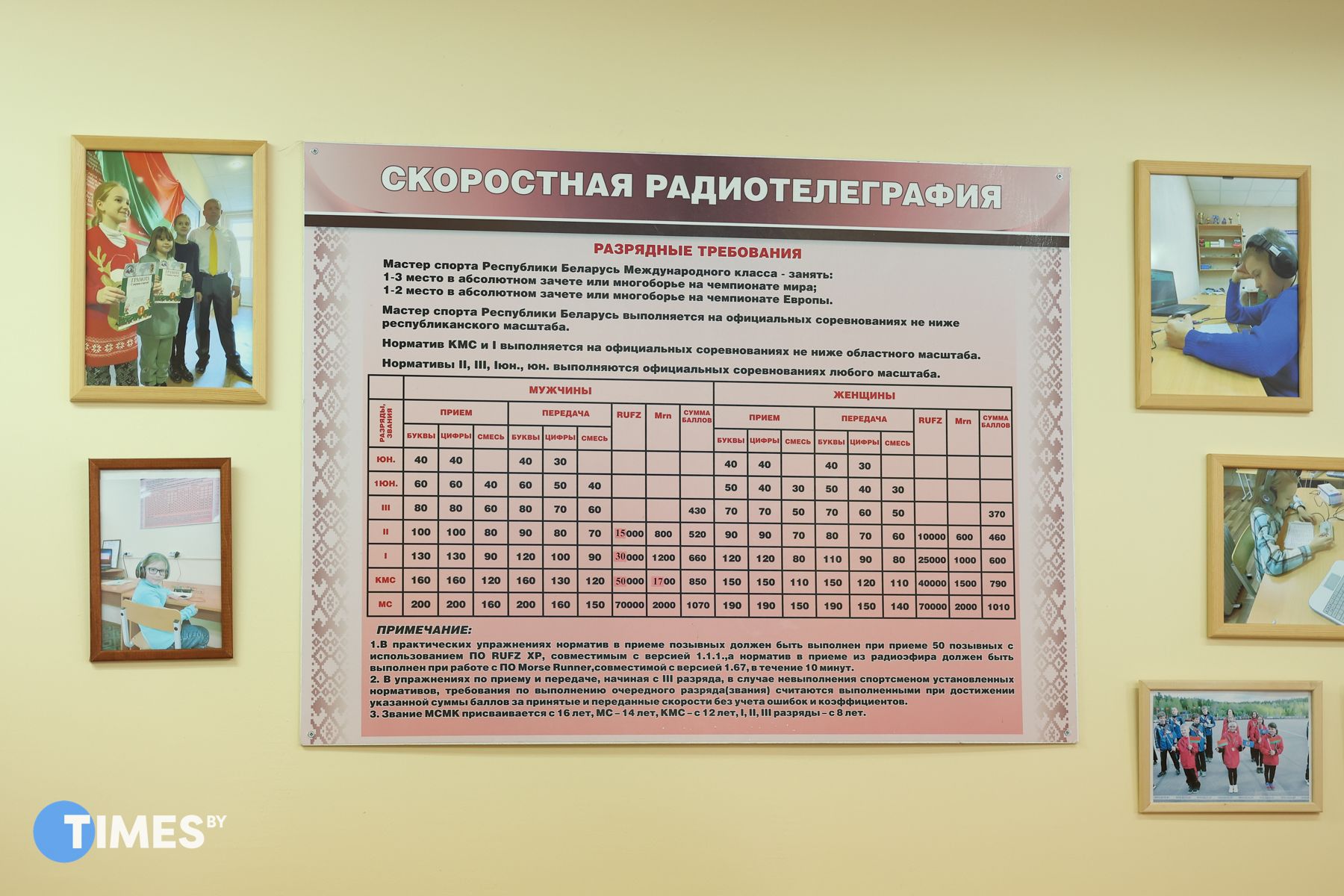 Фото: Павел Орловский, Times.by