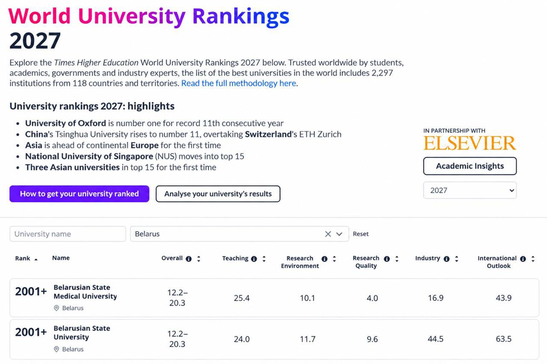 Фото: Times Higher Education